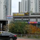 레벨업영어 | 기업도시영어학원 올리즈레벨업영어, 아이가 달라진 이유