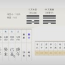 구살 교살 공부를 심도있게 해보자 이 태 환추천 2019.11.25 23:51글 이미지