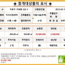 (주)제이앤케이글로벌 이미지