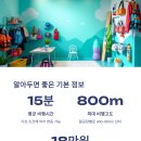 하늘을 날다 이미지