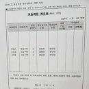 스터디수학교습소 네이버블로그