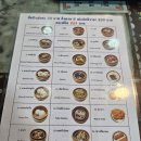방콕 한달살기 27일차, 아속역 터미널21근처 맛집 &#39;통키 ThongKee Restaurant&#39; 딤섬과 중국 타이식 시식...