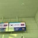 세계일주여행사주 이미지