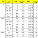 국도약국 이미지