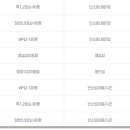 일산복음병원장례식장복음식당