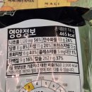 더블랙(The Black) | 농심 짜파게티 더 블랙(THE BLACK) 후기!