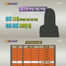 제로치과병원 이미지