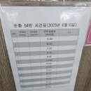만의골종가집