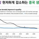 드림마켙