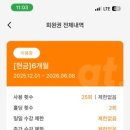 크로스핏 굿데이 네이버블로그