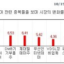 (주)신지소프트 이미지