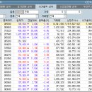 빌리언벤처스