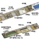 보문공인중개사사무소 이미지