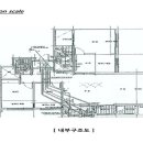드림파크 어울림1단지 네이버블로그