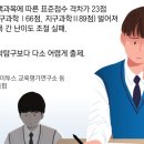 수학 만점 속출에 최상위권 변별력 약화… “수능 국어가 좌우할 듯” 이미지