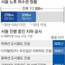 간선-56 서울신문