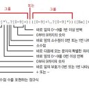 권구조 이미지