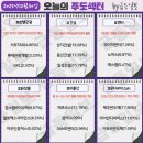 한국LED플라즈마조명산업협동조합 | 12월 30일(화) 오늘의 주도주는 제주반도체 (#반도체 #개별주)