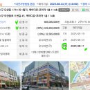 도안동로11번길 이미지