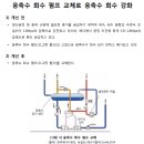 [ 2023-03-28 ] 보일러_PART3 제1장 제7절 응축수 회수 펌프 교체로 응축수 회수 강화 이미지