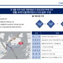 영종랜드 이미지