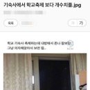 위드미트