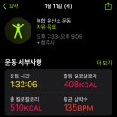 골든보이짐 | [청주] 율량동 복싱 다이어트 운동 G.X 골든보이복싱짐