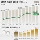 무료 급식소, 고맙습니다 이미지