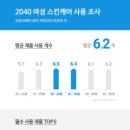 뷰티스킨케어 이미지