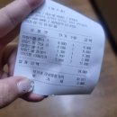 [2025 횡성&amp;원주] 핫한 원주 둘러보기 / 뮤지엄산 솔직후기