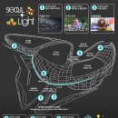 2025년12월31일(수요일) [서울라이트 DDP 2025 겨울] 관람일정 이미지