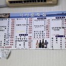 가야도횟집 이미지