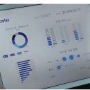 글로벌비즈여행사 이미지