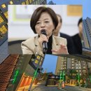 진선미가구 - 화성시 삼천병마로 1478-10 | 진선미가구