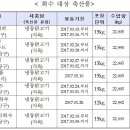 에버그린푸드