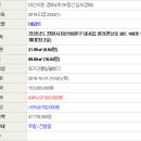 내서읍108 이미지