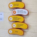 어린이대공원 제7호 이미지