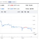 반포대로24길 21 (1) 이미지