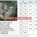 구암동248 이미지