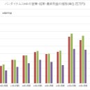 호백물류 이미지