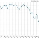 대호컴퍼니 이미지