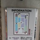광주 영화관 탐방(4) - 메가박스 첨단 방문기!!