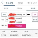 미국주식 양도소득세 절세를 위해 꼭 알아야 할 점!(선입선출법, 후입선출법, 이동평균법) 이미지