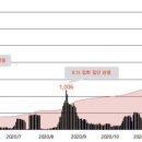 이러케어