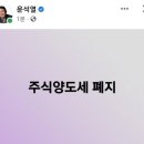 돌연 추진되는 '대주주 양도세 완화'... 부자 9200명 '감세' 혜택 이미지