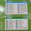 한울타리 농촌체험마을 이미지