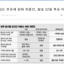 라베공인중개사사무소 이미지