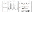 중로11호선 이미지