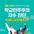 (온라인) 민주주의와 시민 이미지