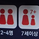 보드게임으로 함께하는 역사 탐혐대 | 6세, 8세 보드게임. 씨앗사 부루마블 가족끼리 함께 한 후기. 구성품, 게임 방법, 아이들과 함께 즐거운...